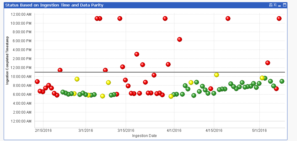 2016-05-10 23_50_48-QlikView x64 - [Test_].png